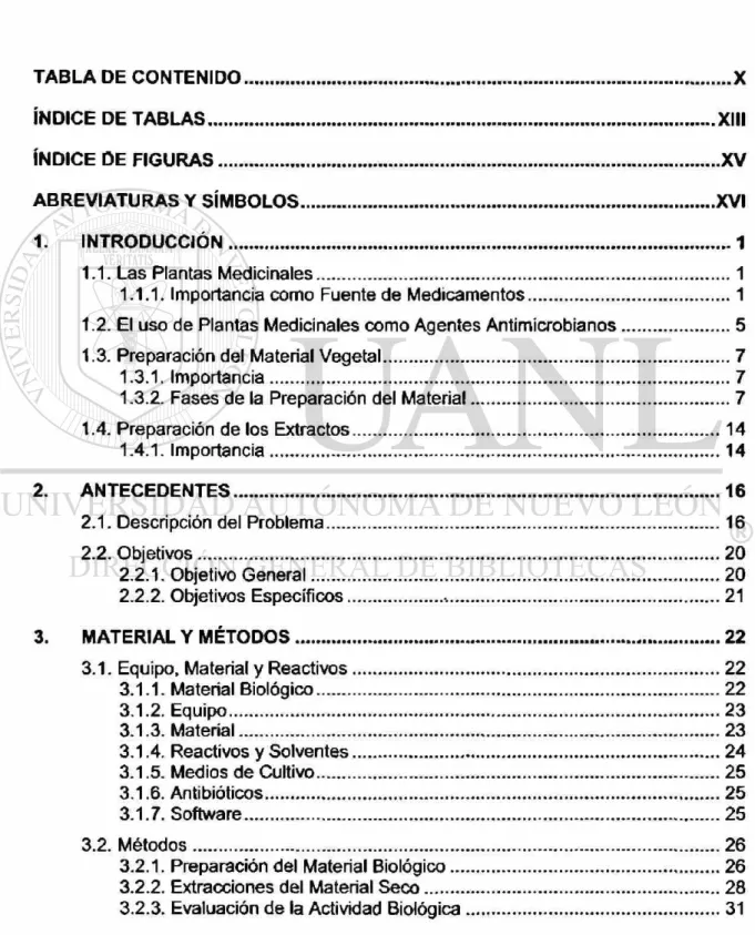 TABLA DE CONTENIDO 