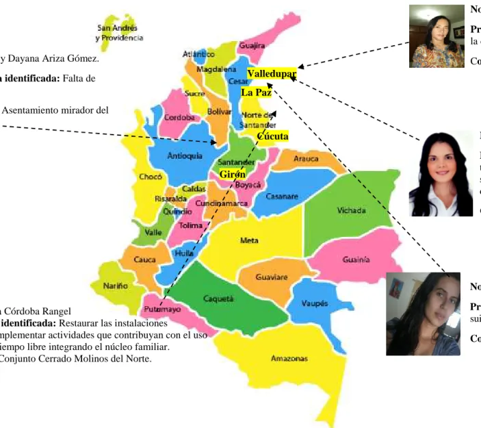 Mapa situacional 