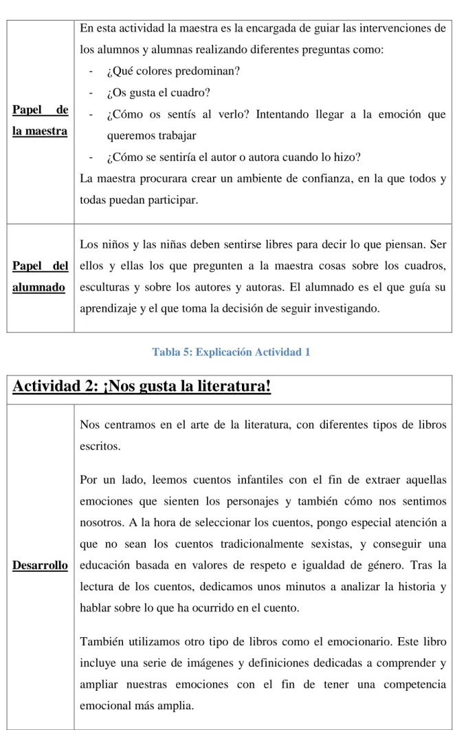 Tabla 5: Explicación Actividad 1