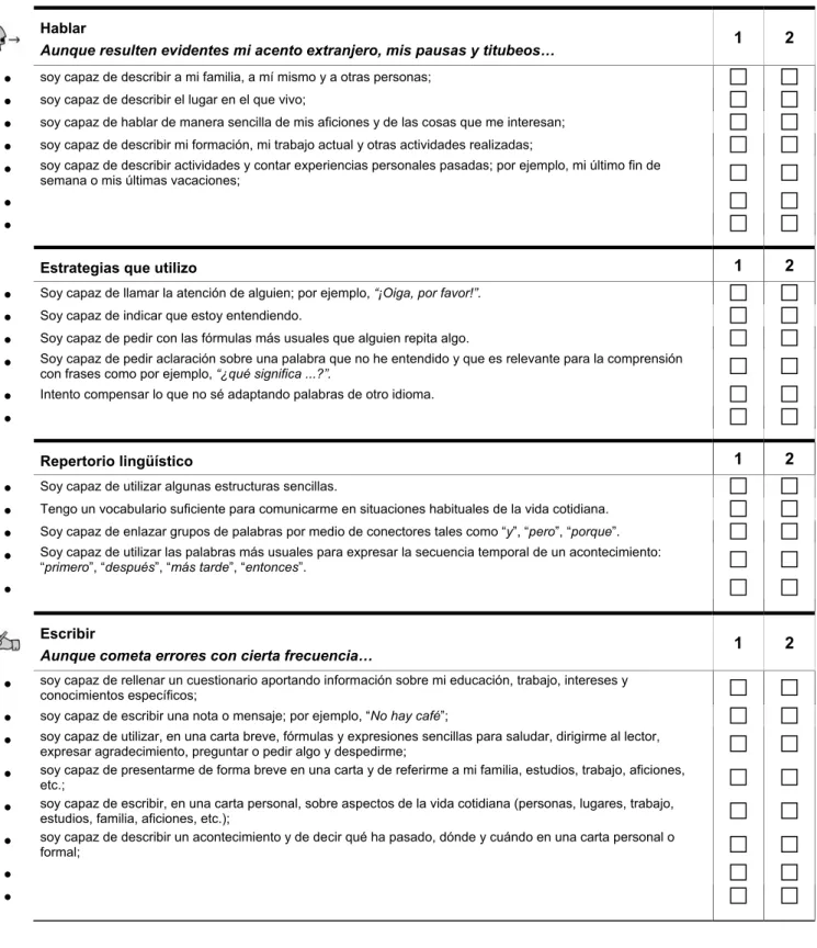 Tabla de descriptores para la autoevaluación     Nivel A2