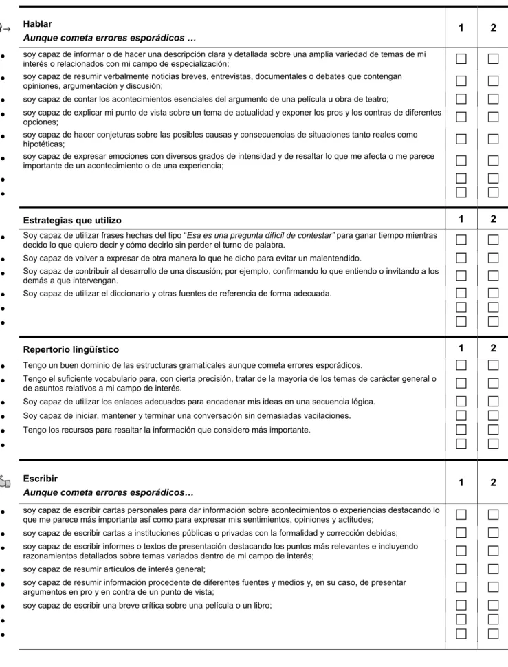 Tabla de descriptores para la autoevaluación     Nivel B2