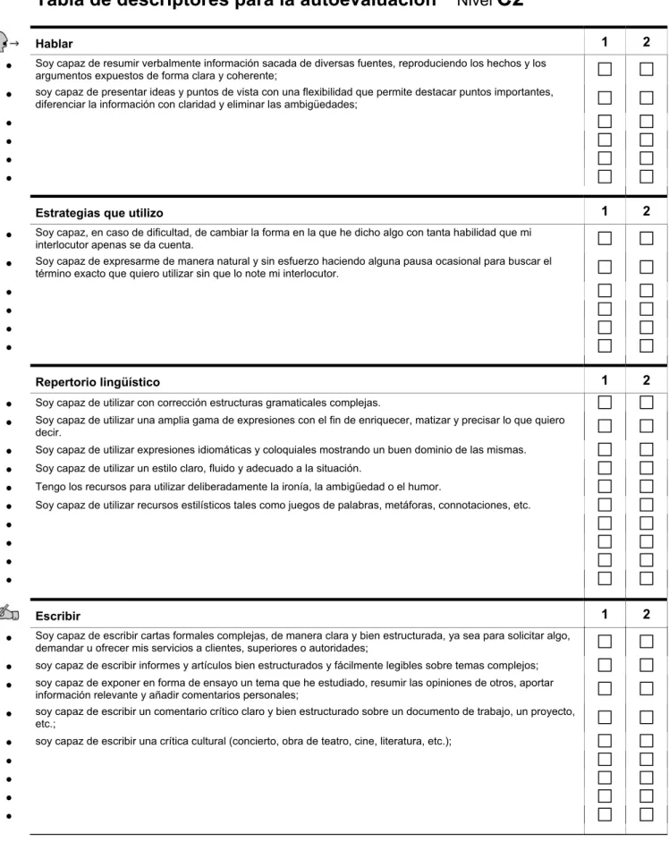 Tabla de descriptores para la autoevaluación     Nivel C2