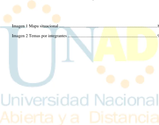 Tabla 1 Descripción del proyecto elaborado por los estudiantes. ...............................