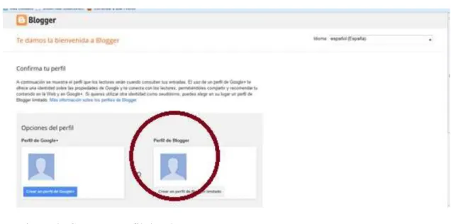 Figura 3: Confirmación del perfil de Blogger 