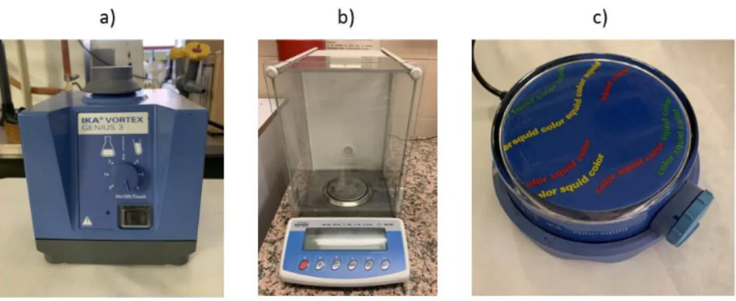 Figura 10. a) Vortex; b) microbalanza y c) placa de agitación magnética.