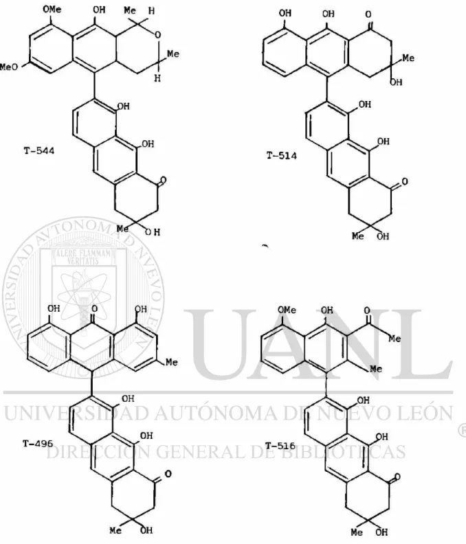 FIG. 5. ESTRUCTURA QUIMICA DE LAS TOXINAS AISLADAS DE LA  K.HUMBOLDTIANA. 