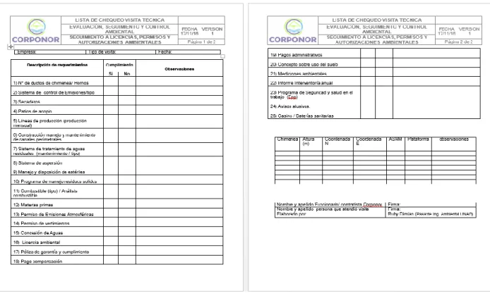 Figura 7. Check list para visitas de evaluación y seguimiento.  