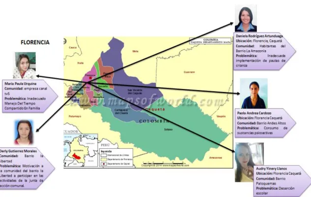 MAPA SITUACIONAL 