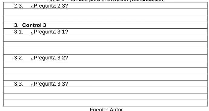 Tabla 6. Formato para entrevistas (Continuación)  2.3.  ¿Pregunta 2.3?  3.  Control 3  3.1