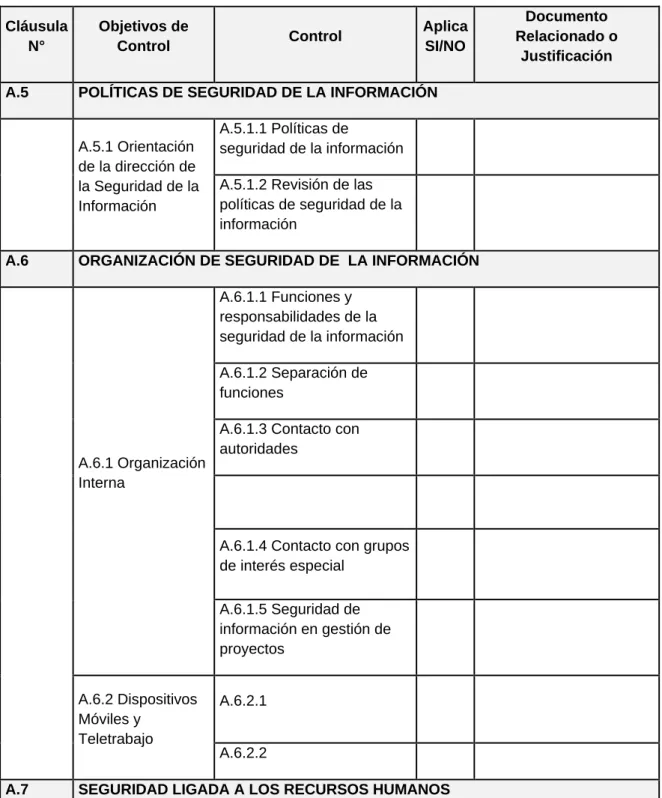 Figura 3. Ejemplo de una declaración de aplicabilidad 