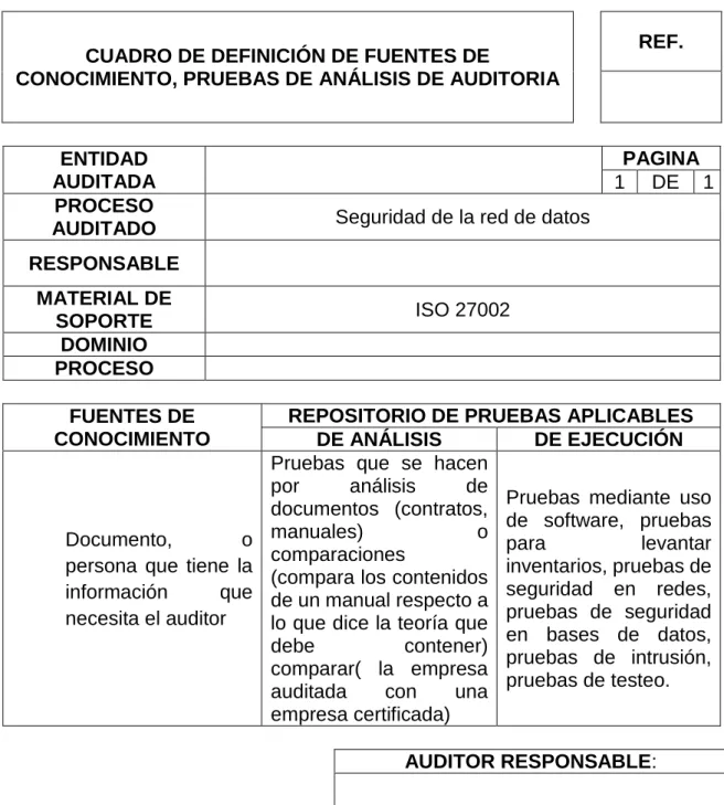 Tabla 10. Formato de Fuentes de conocimiento 