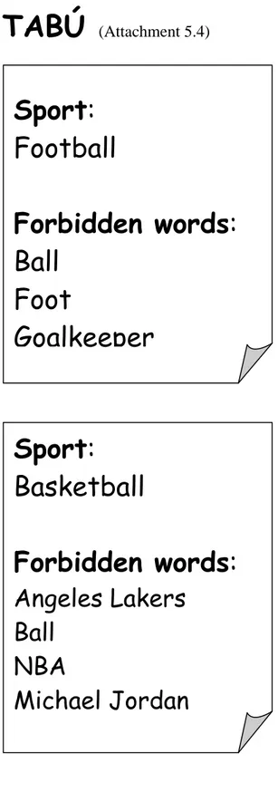 TABÚ         Sport:  Football Forbidden words:  Ball Foot Goalkeeper Corner Sport:  Basketball Forbidden words:  Angeles Lakers Ball NBA Michael Jordan  Sport:  Ski  Forbidden words:  Skis Snow Slalom Jump Sport:  Swimming Forbidden words:  Swimming pool I