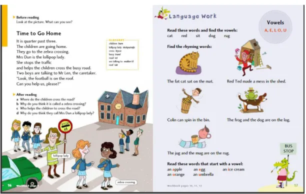 Figure  7. QUEST 3 https://issuu.com/aschehoug/docs/quest_3_textbook_bm       