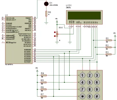 Figura 34. Esquema del circuito LCD y teclado. 