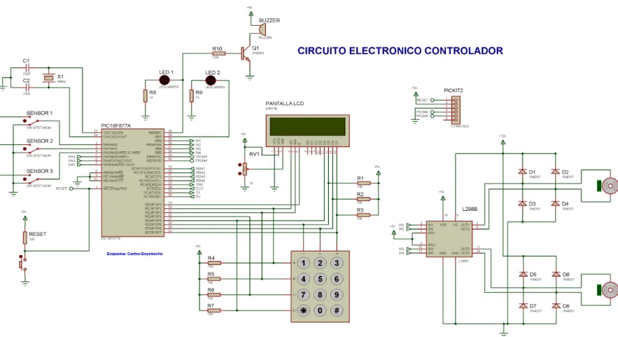 Figura 44. Esquema del circuito electrónico para simulación. 