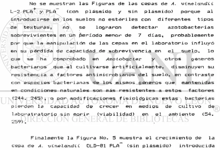 figura  s e  o b s e r v a aue en  a p a r i e n c i a la  a u s e n c i a del plásmido
