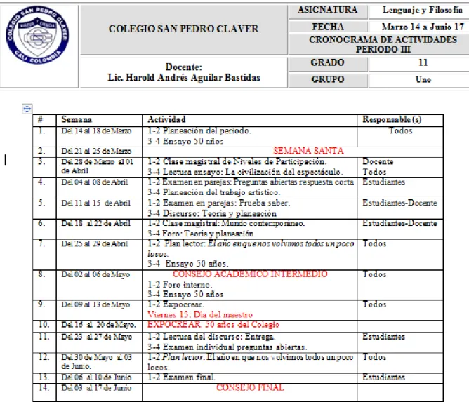 Tabla 7. Formato cronograma de actividades de aula 