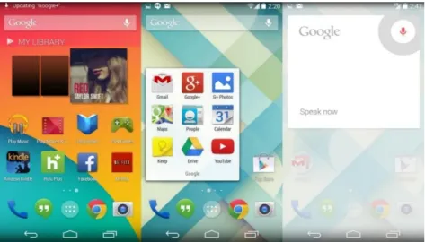 Figura 11. Android 4.4: KitKat 