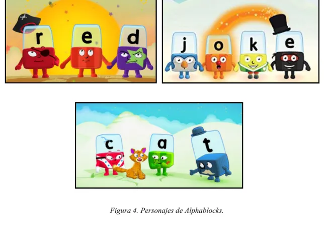 Figura 4. Personajes de Alphablocks. 