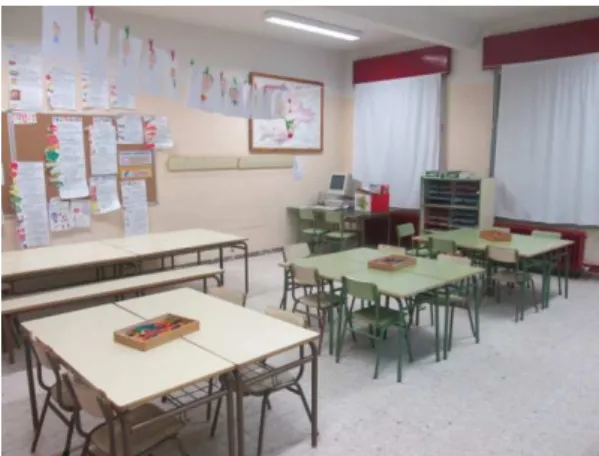 Figura 2: Espacios del aula 
