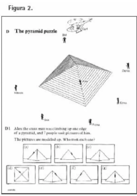 Ilustración 7: Actividad de perspectiva espacial  ¿Qué es lo que ve cada una de las personas  situadas alrededor de la pirámide? Experiencias en un centro educativo del Reino Unido (Núñez  A., 2005).