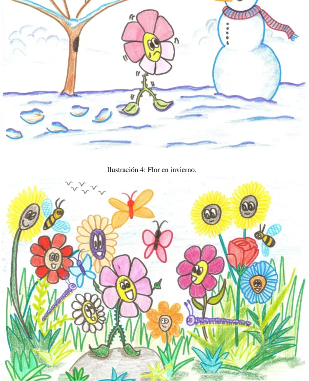 Ilustración 5: Flor en primavera.