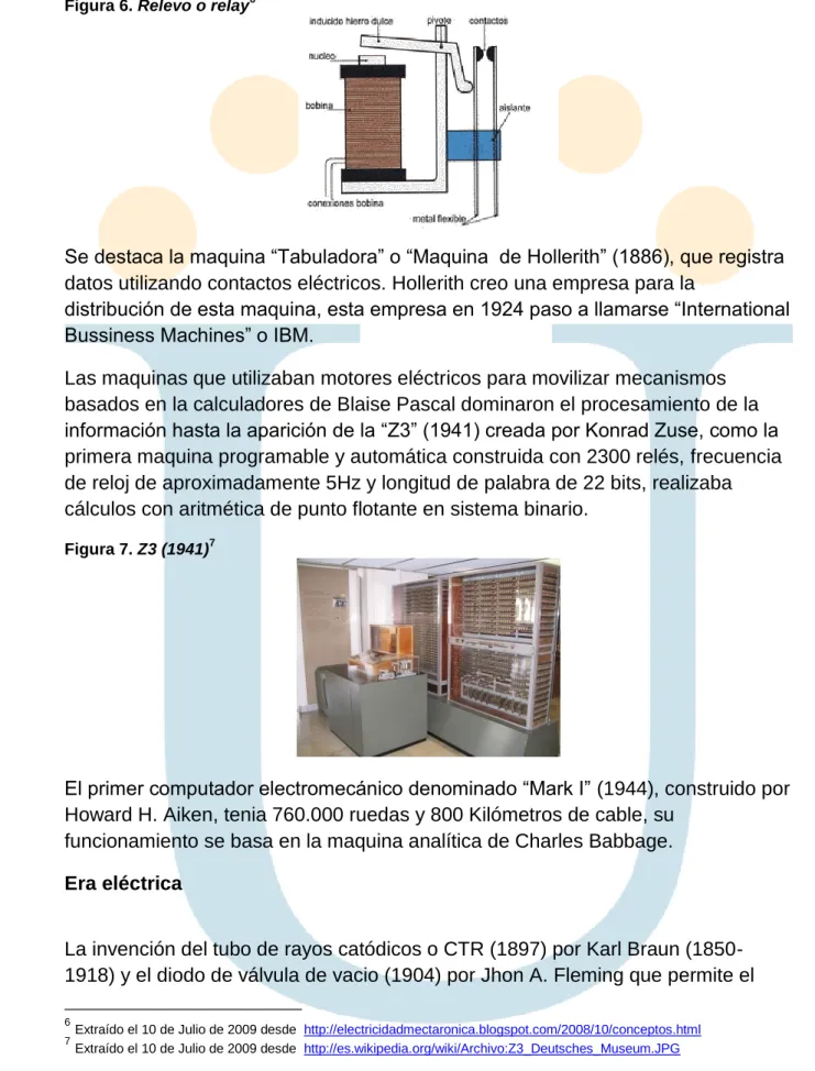 Figura 6. Relevo o relay 6
