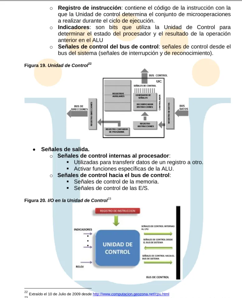 Figura 19. Unidad de Control 22