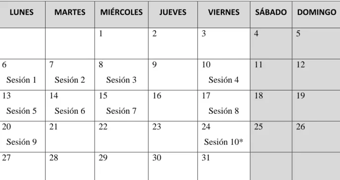Tabla 2. Temporalización propuesta. Elaboración propia.
