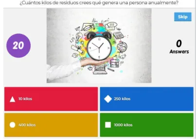Ilustración 5. Cuarta pregunta Kahoot. Elaboración propia.