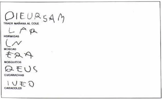 Figura 6: Escritura de Daniel (5 años y 1 mes). Fuente: Nemirovsky, 1999. 