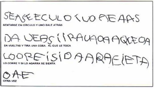 Figura 8: Escritura de Álvaro (5 años y 8 meses). Fuente: Nemirovsky, 1999. 