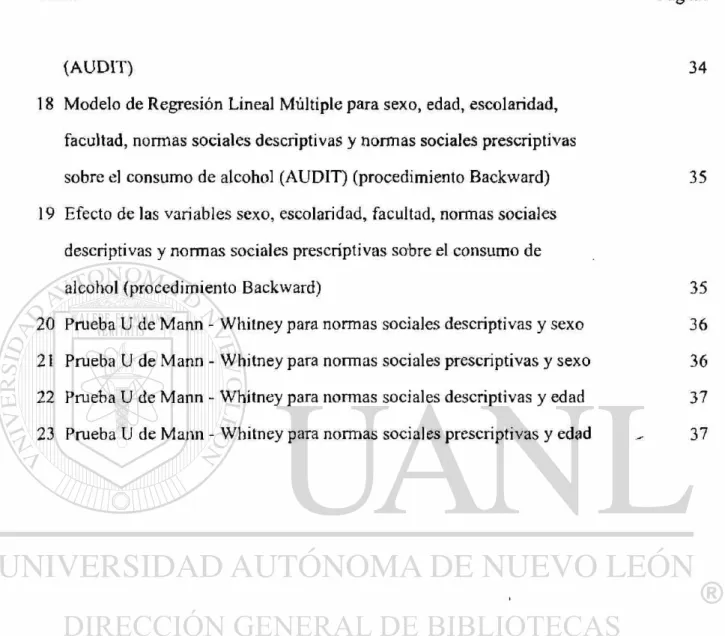 Tabla  Página 