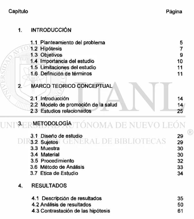 TABLA DE CONTENIDO 