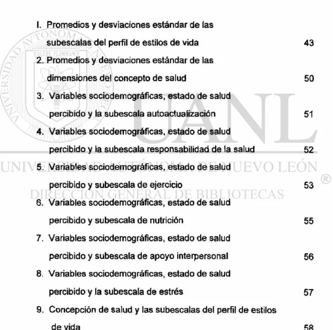 Tabla  Página 