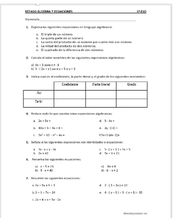 Figura 4. Ficha repaso lenguaje algebraico y ecuaciones 1ºESO.   Tomado de: 