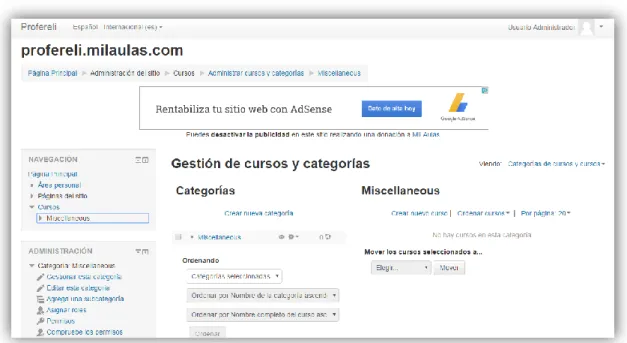 Figura 1: Ejemplo de Plataforma Moodle. 