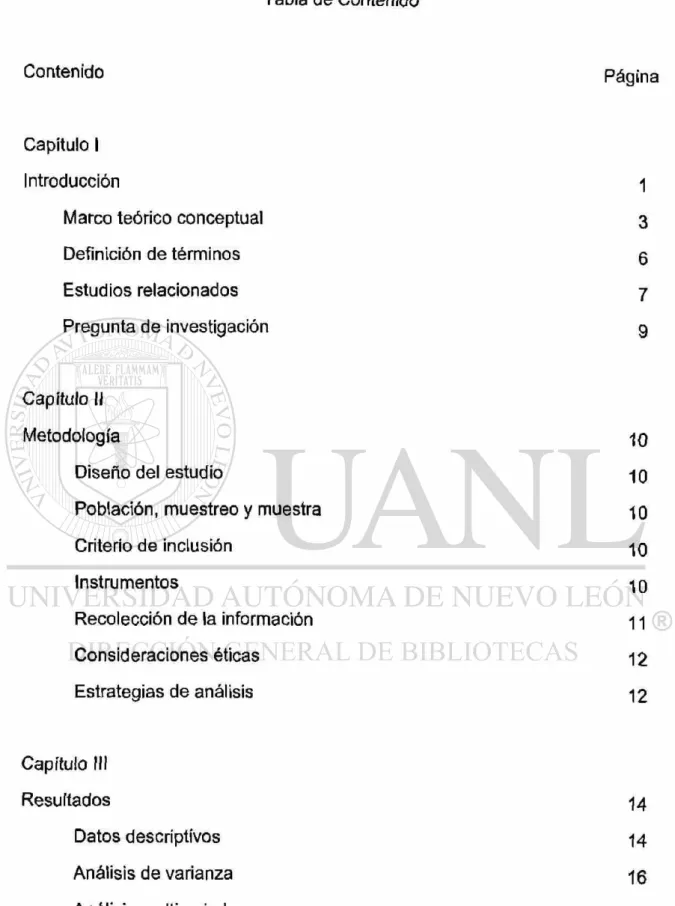 Tabla de Contenido 