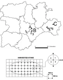 Figure 1 . Location of the study stands (numbers) and meteorological stations (letters) used for climatic 