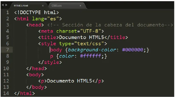 Figura 4. Estilo CSS dentro del documento HTML. 