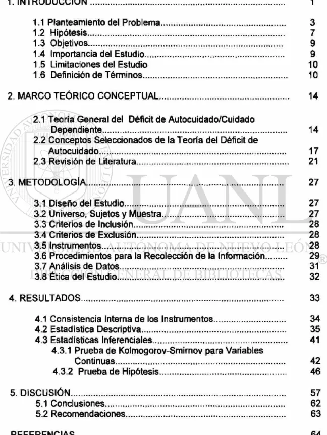 TABLA DE CONTENIDO 