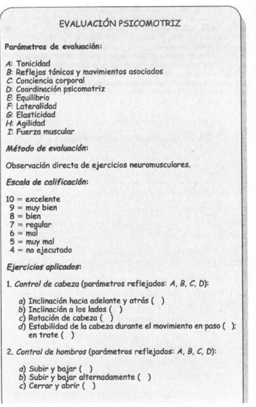 Figura  7:  Evaluacion  psicomotriz .  Recuperado  de  La  rehabilitación  por  medio  del  caballo