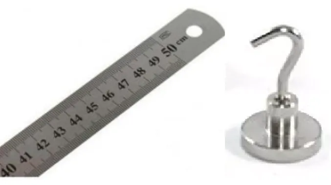 Figura 16: Material necesario para el laberinto .  