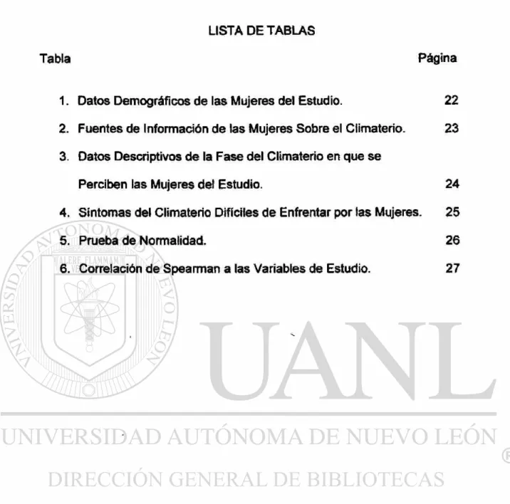 Tabla Página 