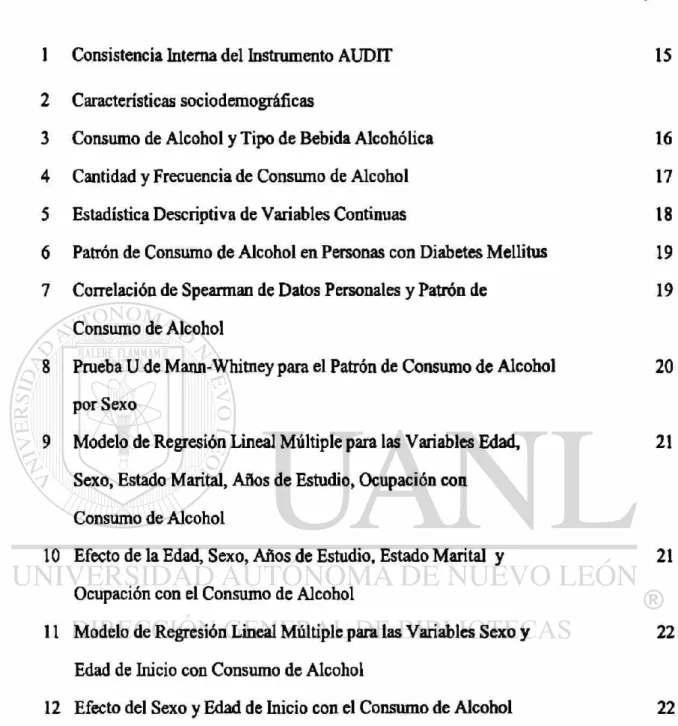 Tabla Página 