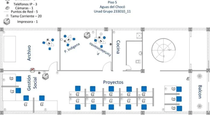 Figura 6. Diagrama Quinto piso 