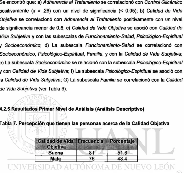 Tabla 7. Percepción que tienen las personas acerca de la Calidad Objetiva 