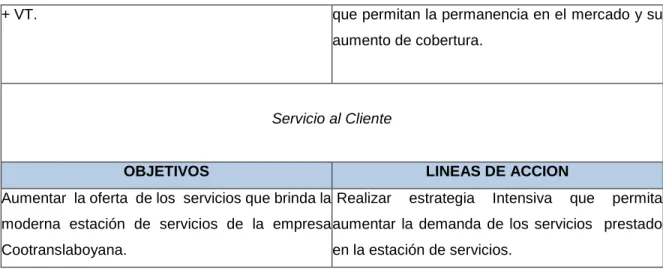Tabla 13  Propuesta Tecnológica 