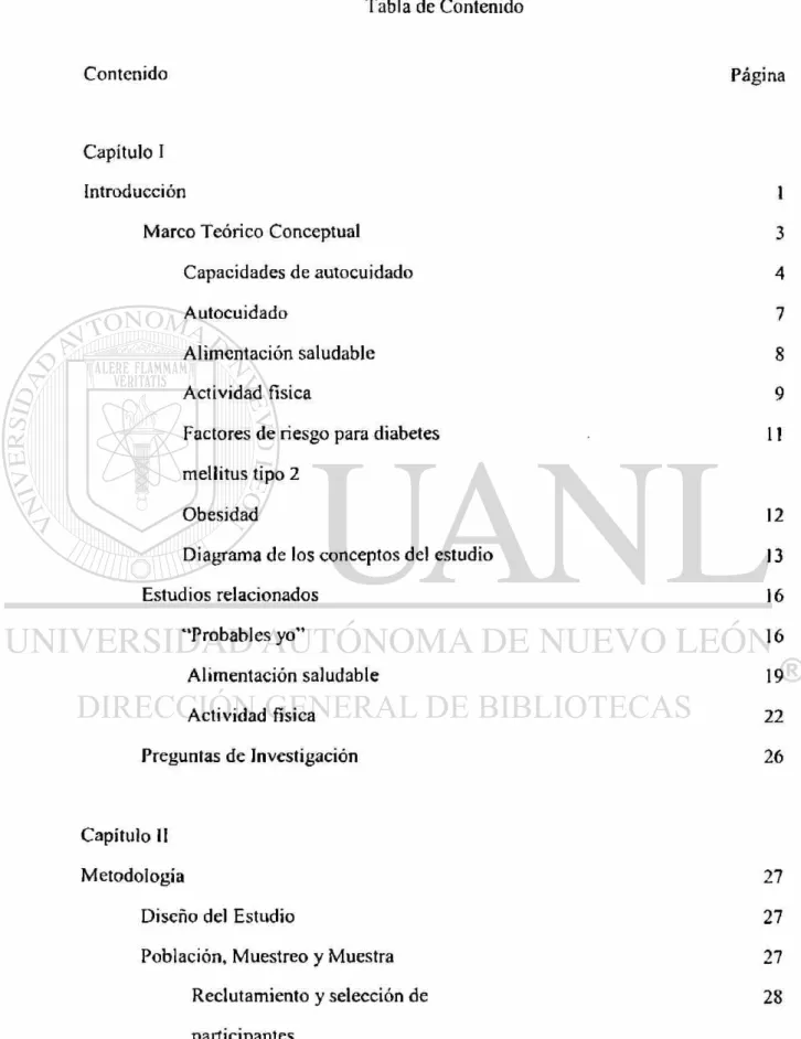 Tabla de Contenido 