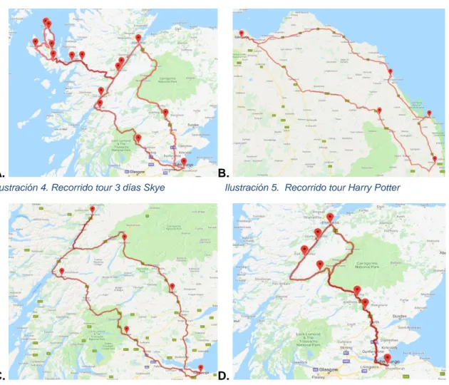 Ilustración 4. Recorrido tour 3 días Skye  Ilustración 5.  Recorrido tour Harry Potter 